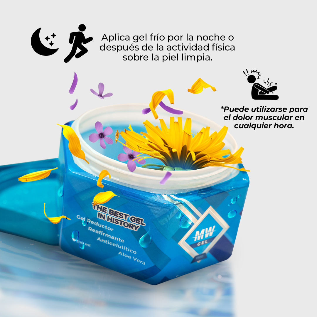 Gel Reafirmante MW